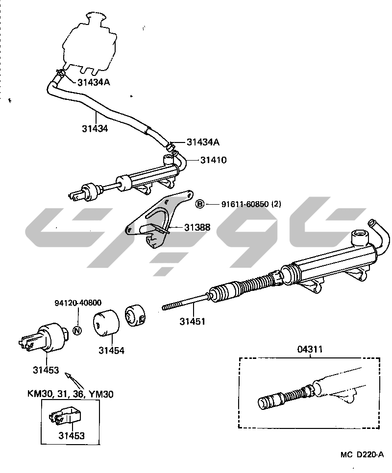 جزئیات قطعه