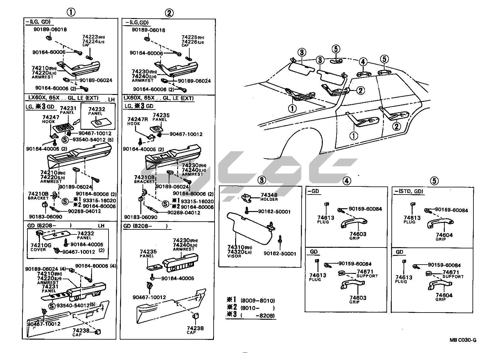 جزئیات قطعه