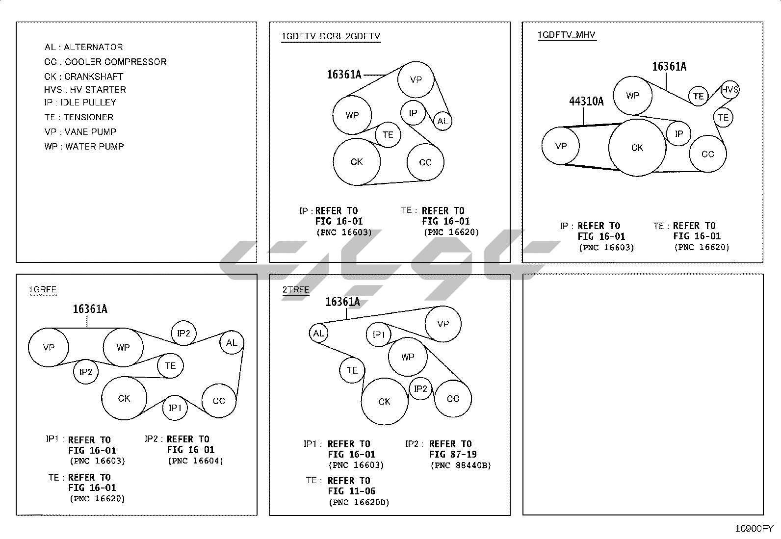 جزئیات قطعه
